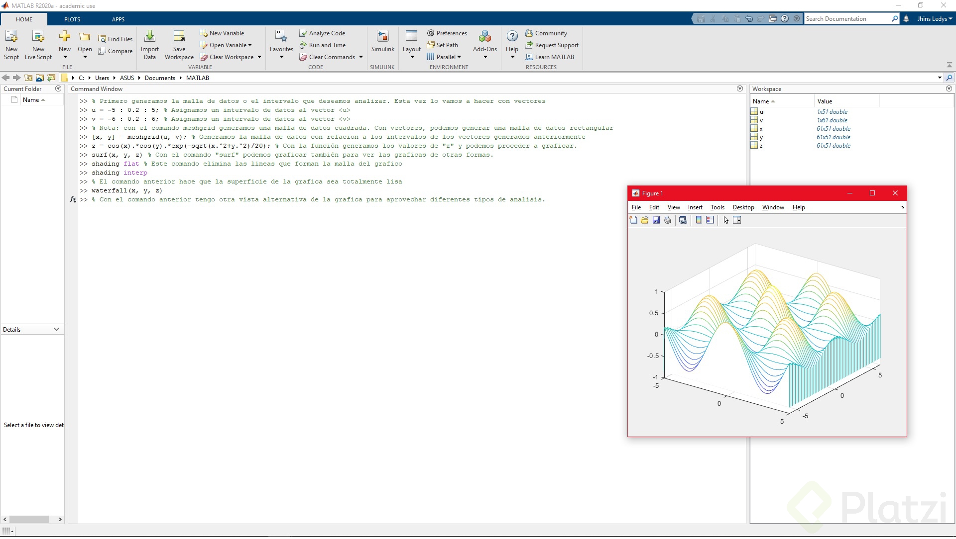 Graficaci N En Funciones De Varias Variables En Matlab Platzi